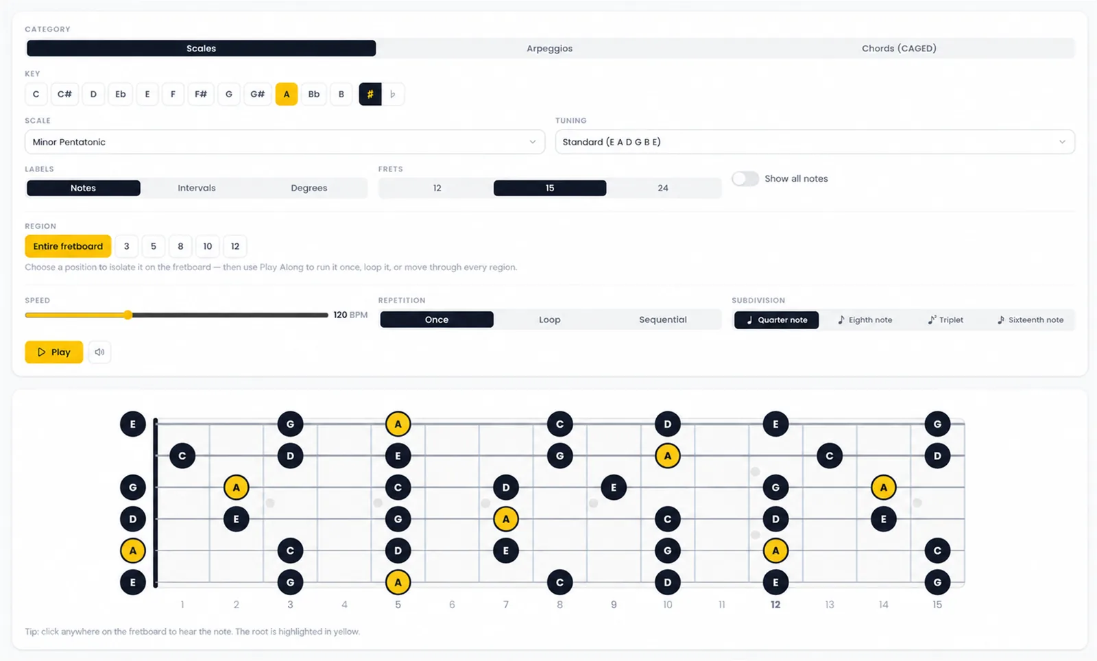 Fretboard explorer