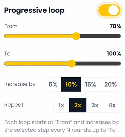 Progressive loop
